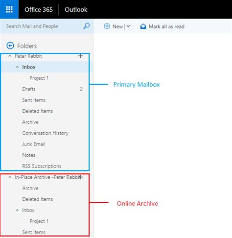 exchange online archive license|exchange online mail archivierung.